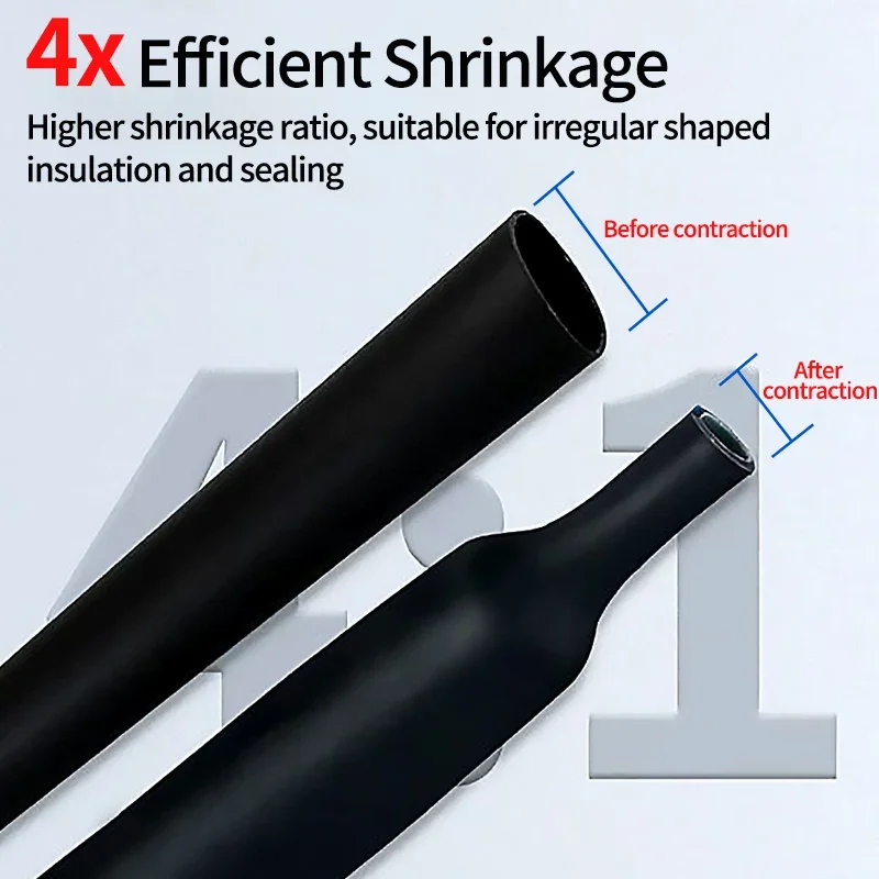 Schrumpf schlauch mit Kleber k – Shrink Wrap Pvc Bewertung und Preis